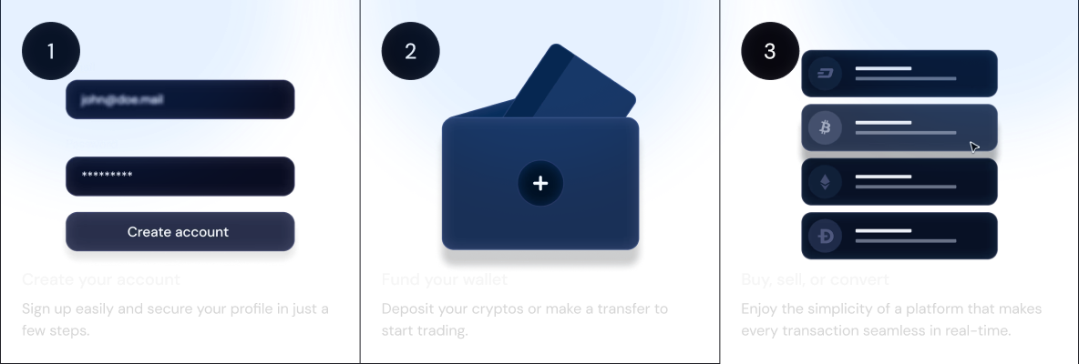 How it works
